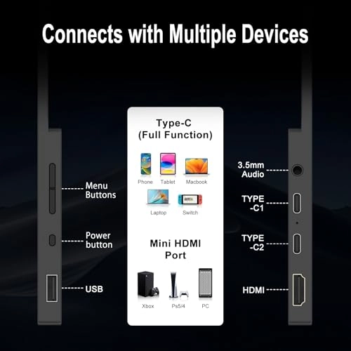 P15.6/4K - 15.6 Inches 3240x2160