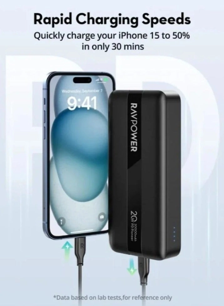 PB1229 - 20000 mAh 20 Watt