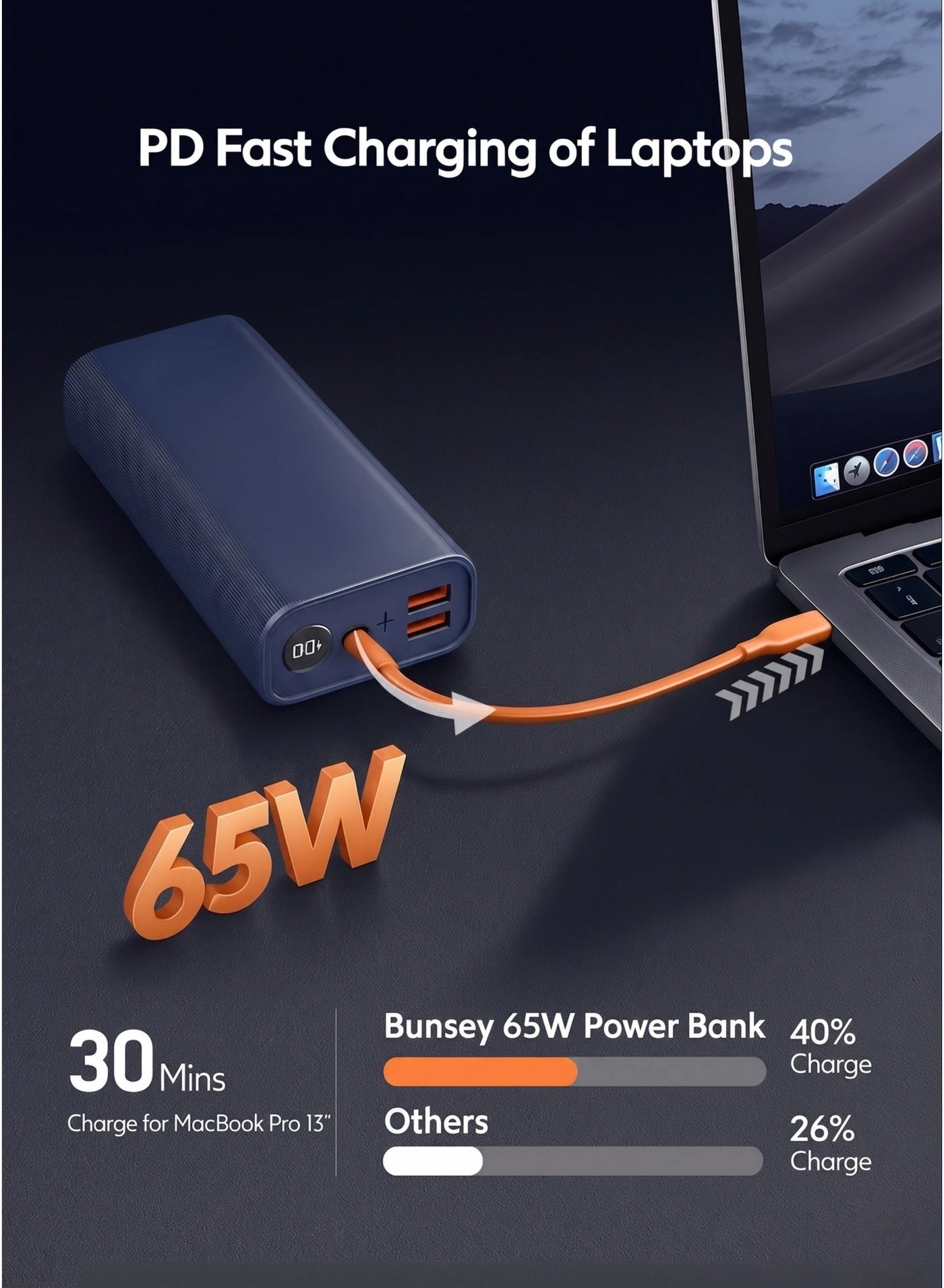 PB09 - 30000mAh 65W Fast Charging