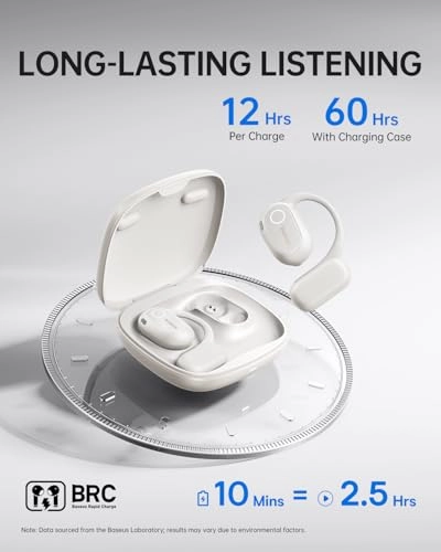 Bowie MF1 Wireless Headphone