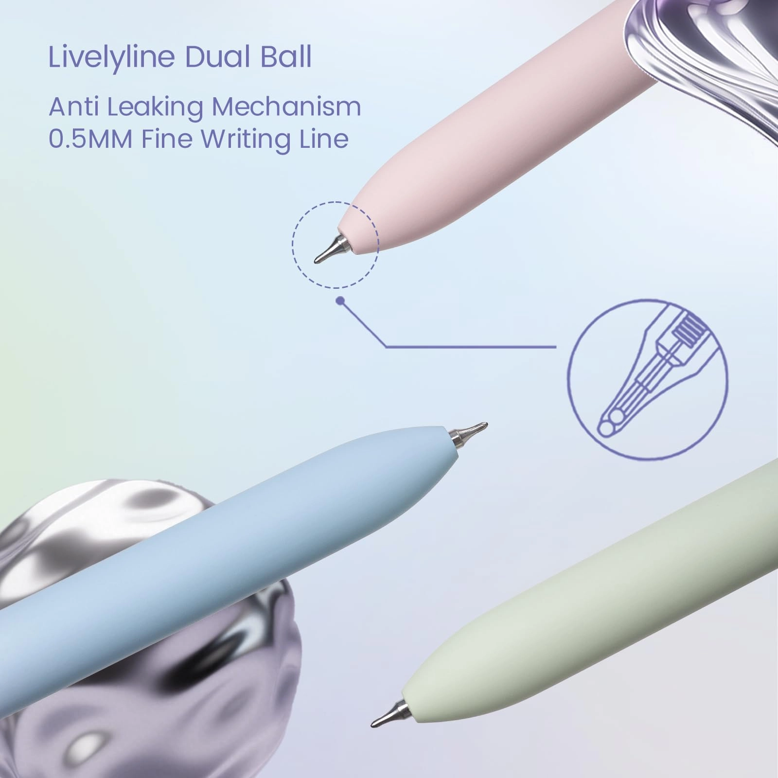 Gel Pens - 5.0 Count 0.5mm Millimeters