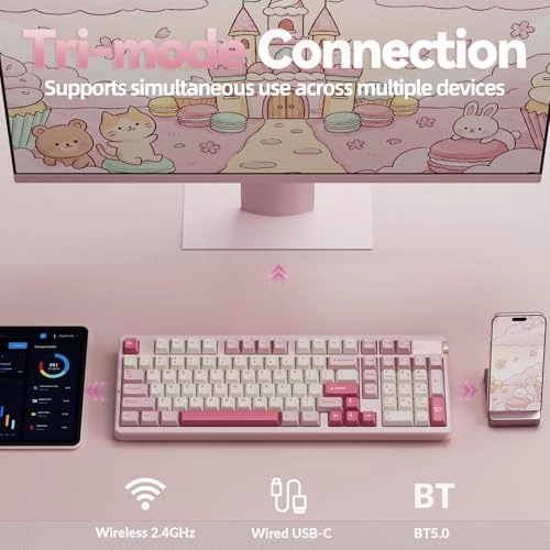 A98 - Wired/Wireless