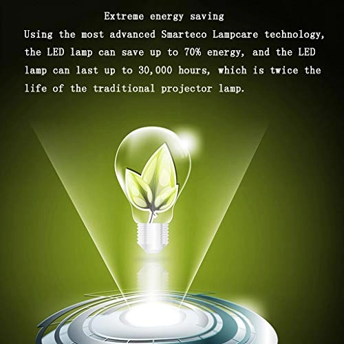 NC Projector - 1000~1999 Lumens 854 x 480