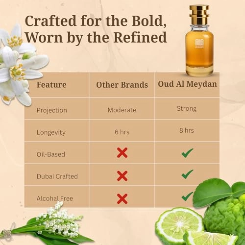 Impression of Berrgamysq - 80 ML