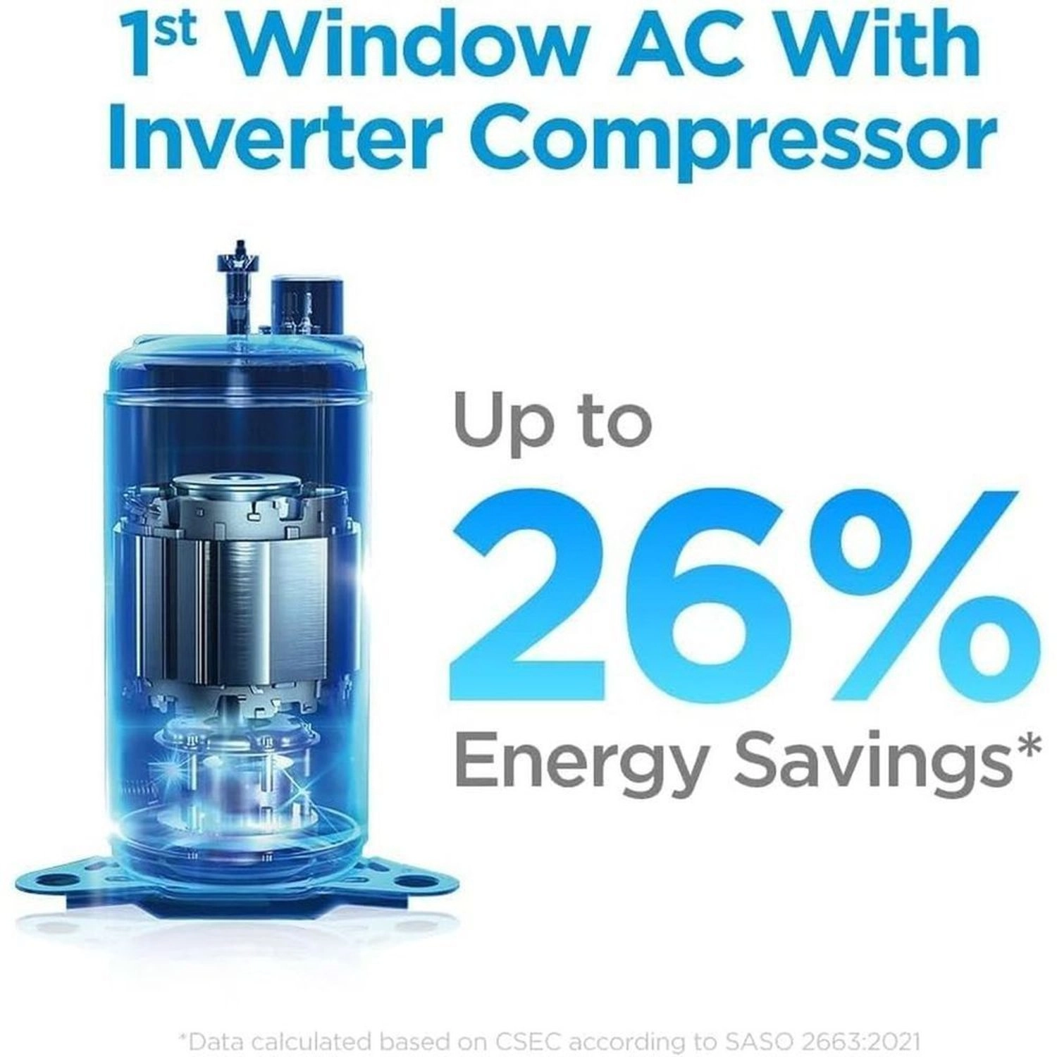 Wonder Window - 6210 Watt