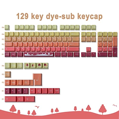 PBT Keycaps - ANSI RF