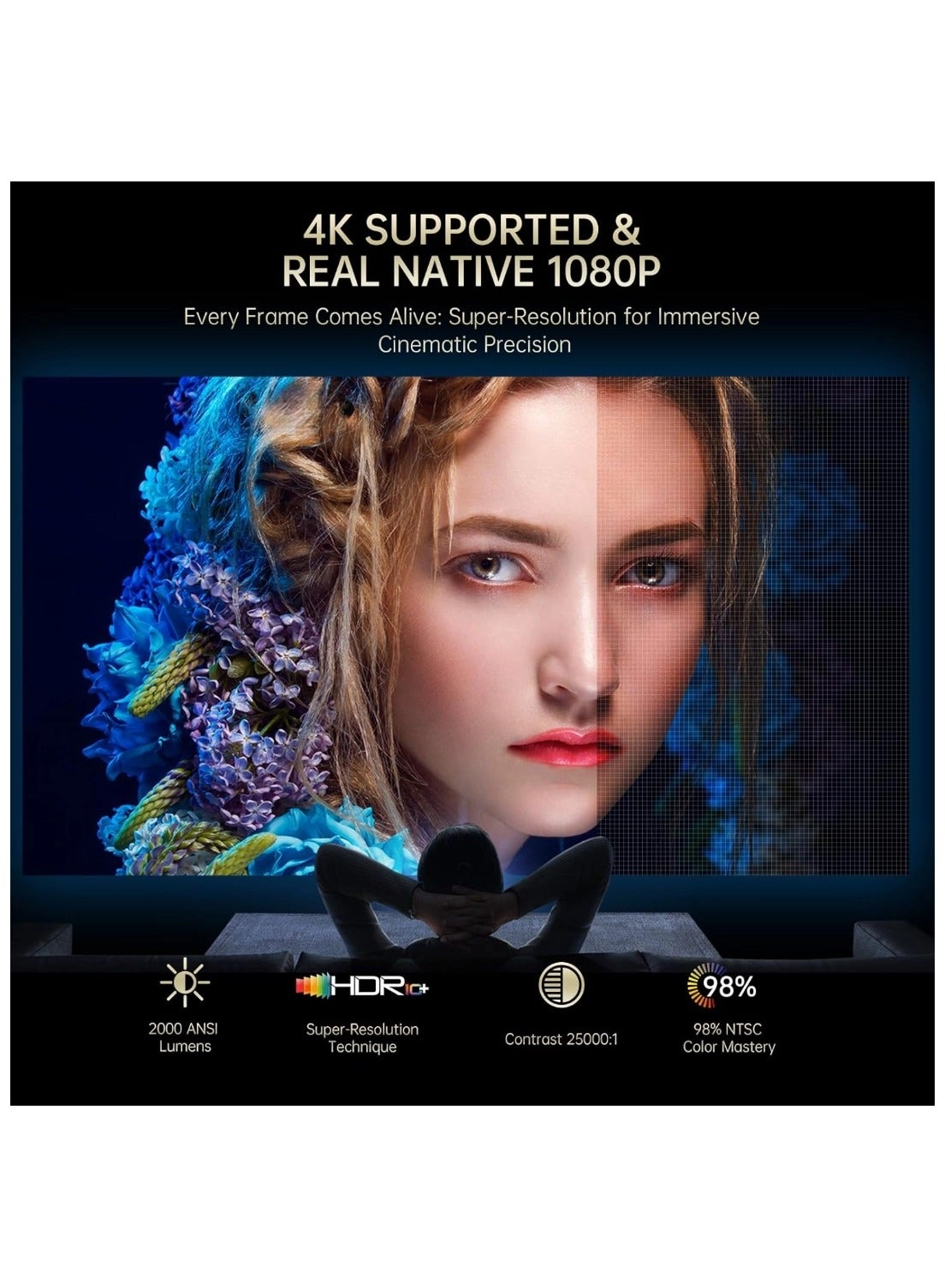 S31 2000 ANSI lumens 1080P