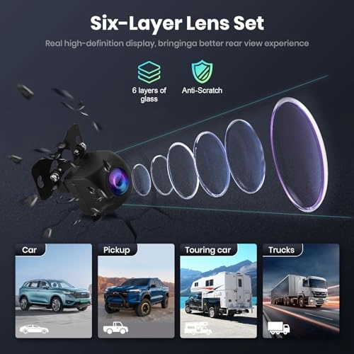 Car Backup Camera - Night Vision 1080P