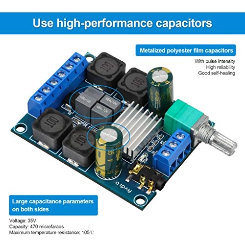 TPA3116D2 - Digital Dual Channel 2x50W