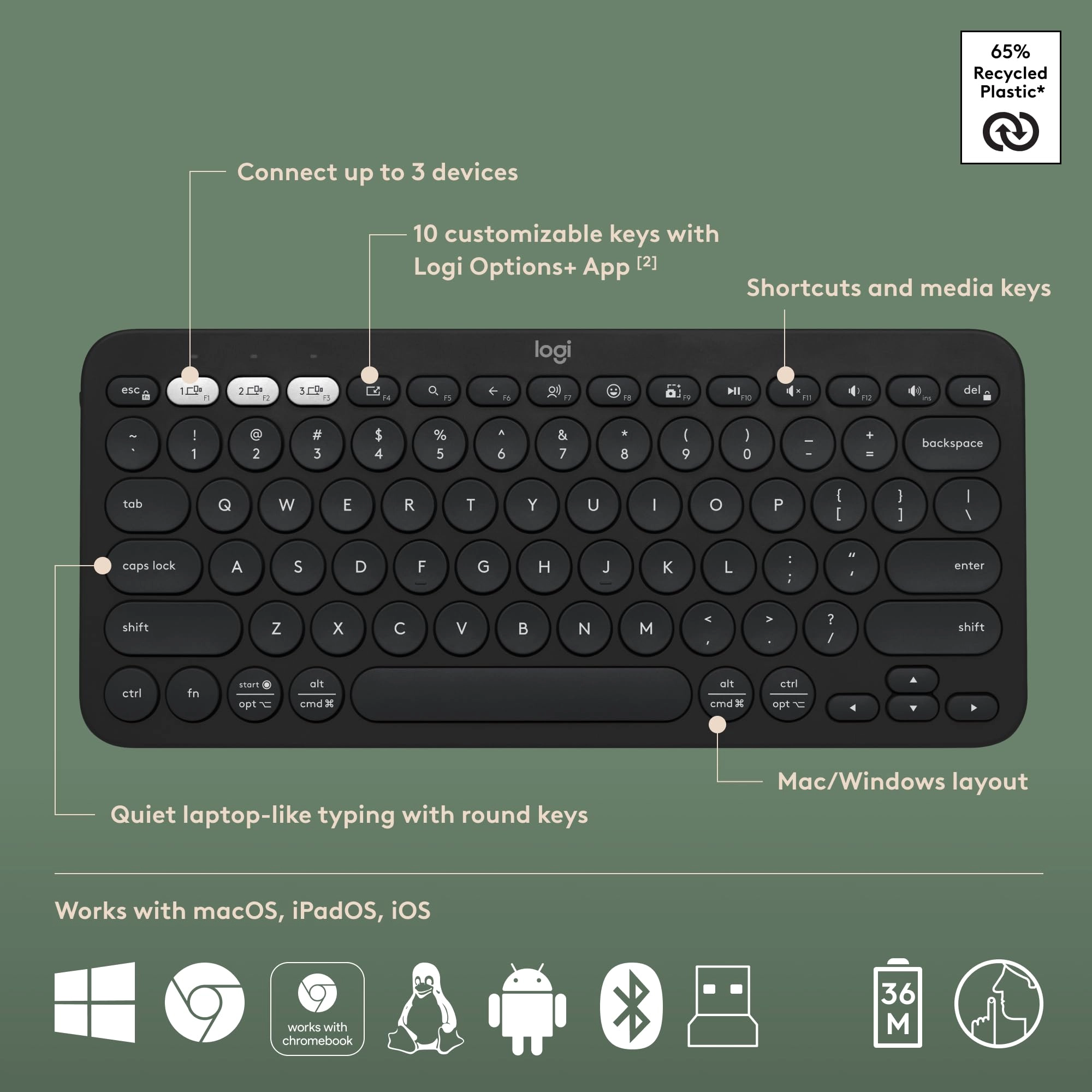 Pebble 2 Combo - QWERTY Battery Powered, Linux, Mac, Optical, PC