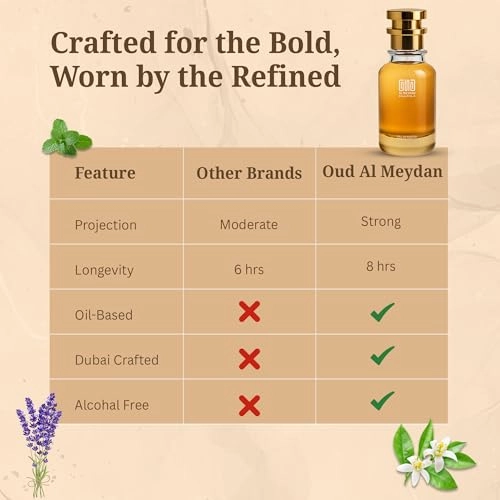 Colld Watter - 100 ML