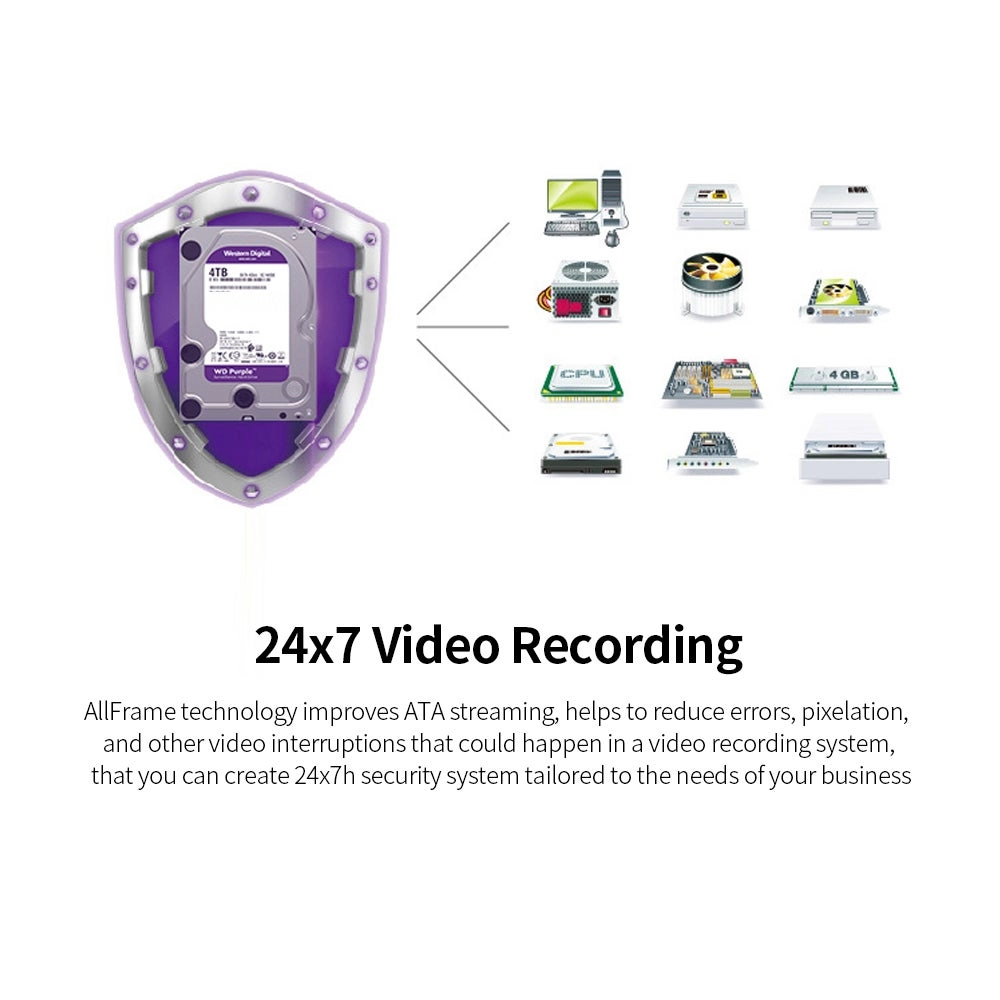 PUR 3.5" 5400rpm 64MB SATA 6Gb/s (WD40PURZ) - 4TB