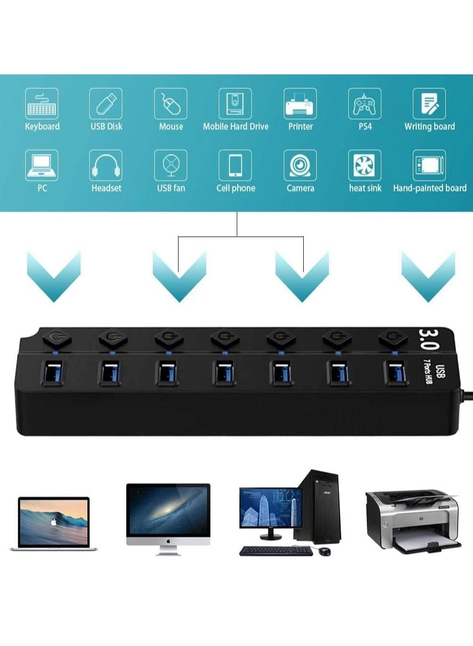 7-Port USB 3.0 Hub - Individual Power Switches 5Gbps