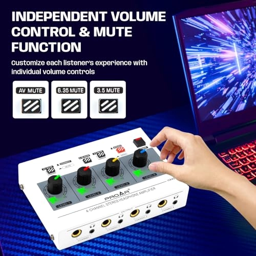 Headphone Amplifier - 4-Channel 3.5mm & 6.35mm Jacks