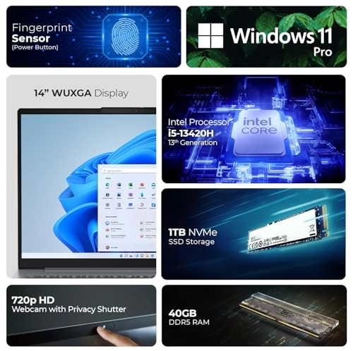 ThinkBook 14 Gen 6 - 14'' Core i5-13420H 40GB DDR5 1TB SSD