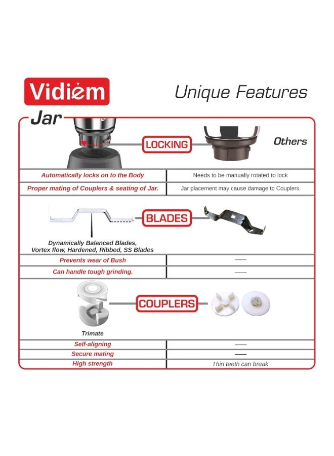 580 A Vision - 4 kg 650 Watt