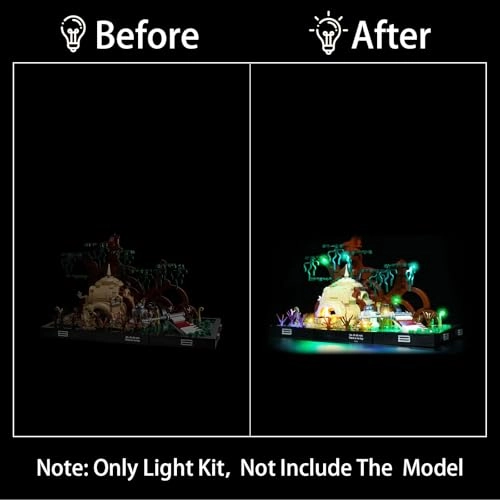 75330 Lighting Kit - LED USB