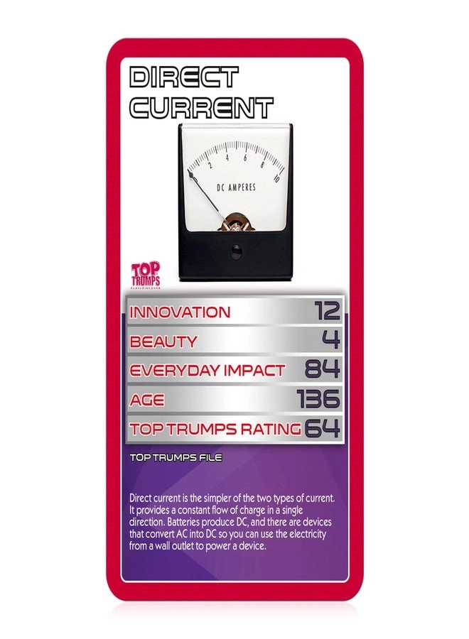 Electricity and Magnetism - Card Game