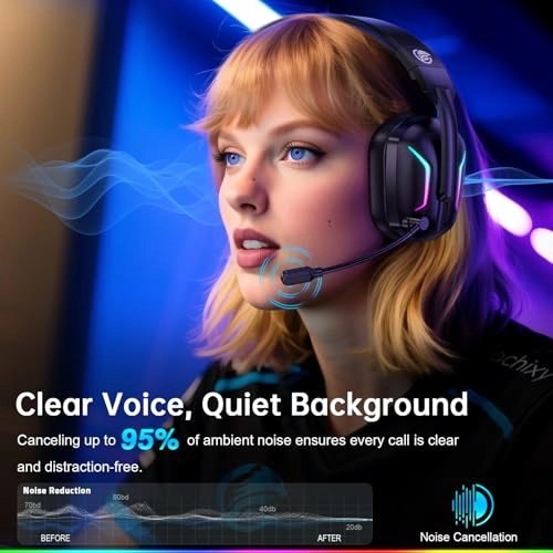 FC-300 Wireless Headset