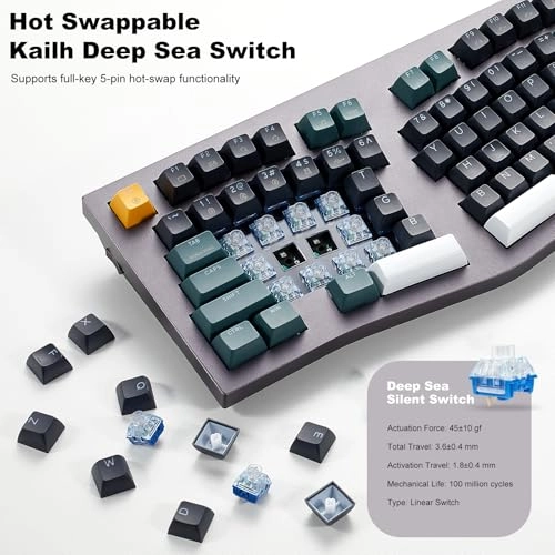 F2 Alice83 - AL Wired/Wireless