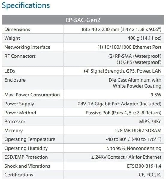 RP-5AC-GEN2