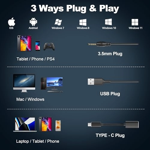 881F35UC Wired Headset