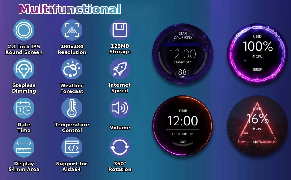 Liquid Cooler LCD Screen - 2.1in IPS 480x480 360° Rotatable