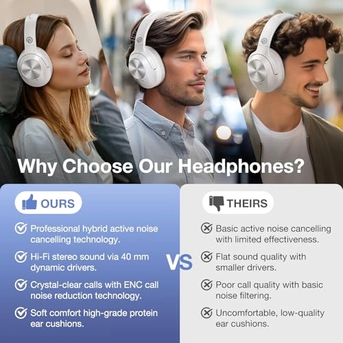 E11A Wireless Headphone