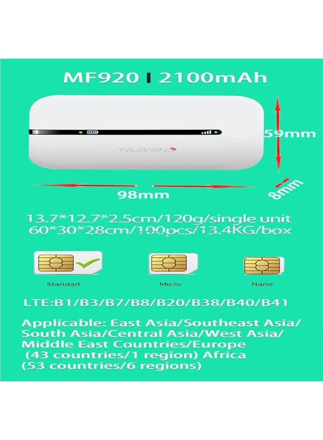 Wireless WiFi Router - 4G/5G 150mbps