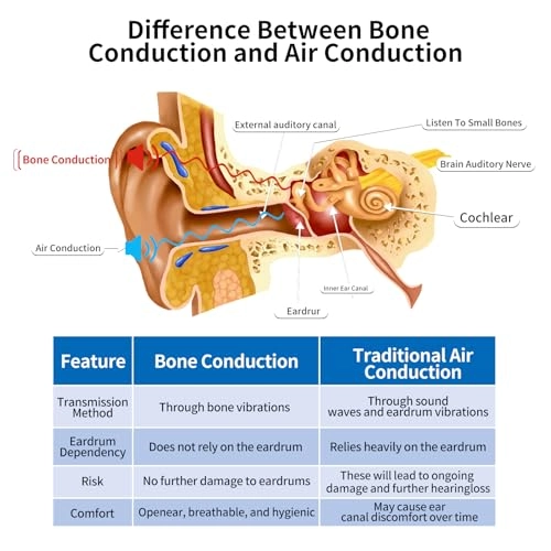 Official-702TF Wireless Headphone