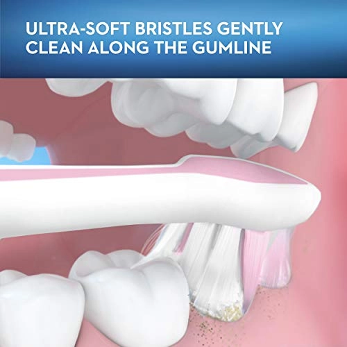 Gum Care Compact - Extra Soft