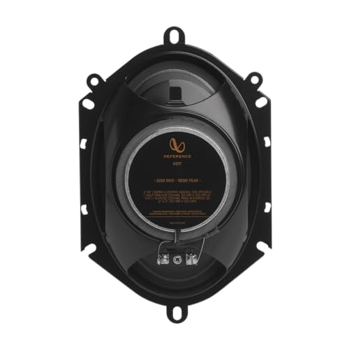 REF687F - 6x8 coaxial