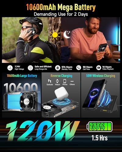 Armor 28 pro 16GB 512GB