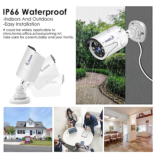 Surveillance Camera 2K