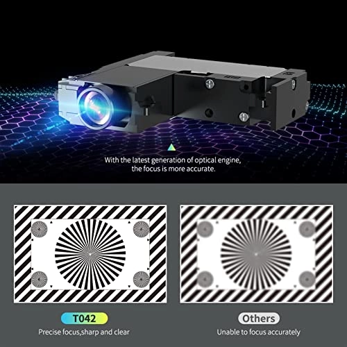 Portable Projector B0C9LXNKZ7