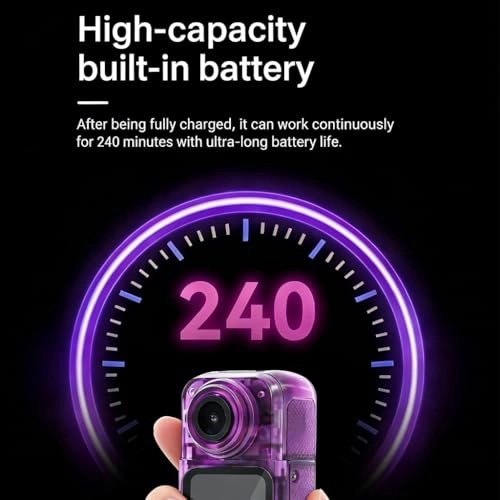 Thumb Sized Full Resolution Video Camera - 1080p