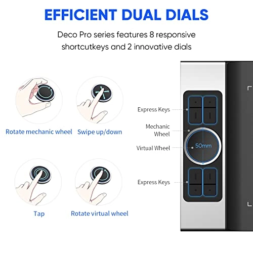 Deco Pro MW - 8192 Levels