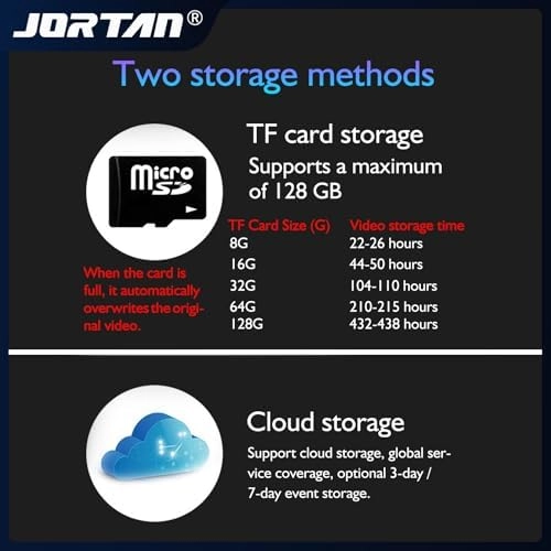 Smart Security Camera 1080P