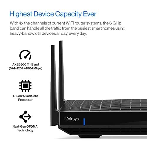 Hydra Pro 6E - WiFi 6E