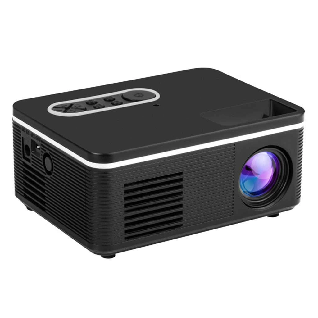 NC Mini B08GG187YF 800 lumens