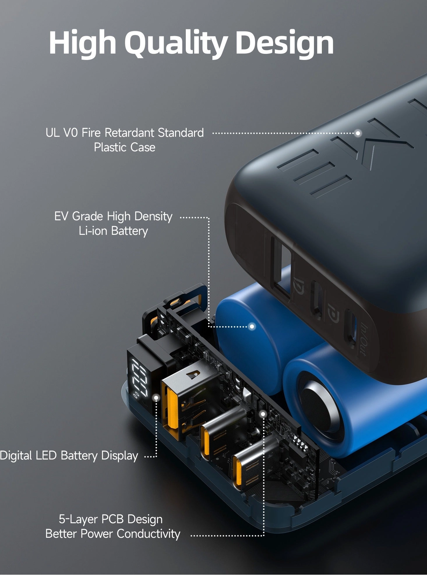 Hypercore 10K - 10000mAh 35W 1 USB-A 2 USB-C