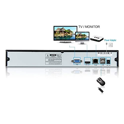 NVR1608PF - 8 channels