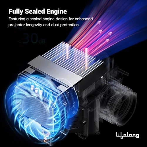 SmartStream Android Projector LLPJJV30 7000 Lumens