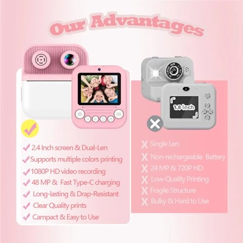 Kids Digital Camera With Instant Print - 48MP 1080P