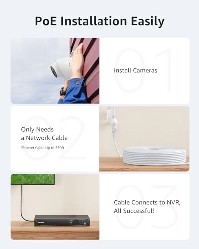 N98PBK-91DM - 6pcs 8CH 8MP