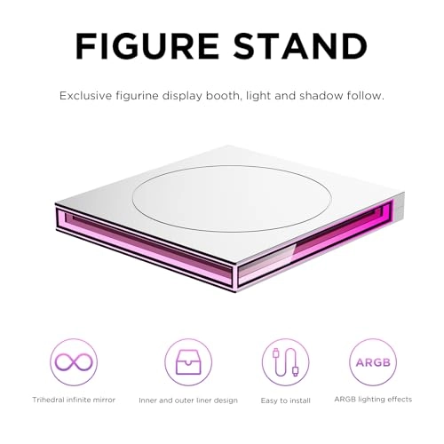 PC Case Figurine Shelf - Tower