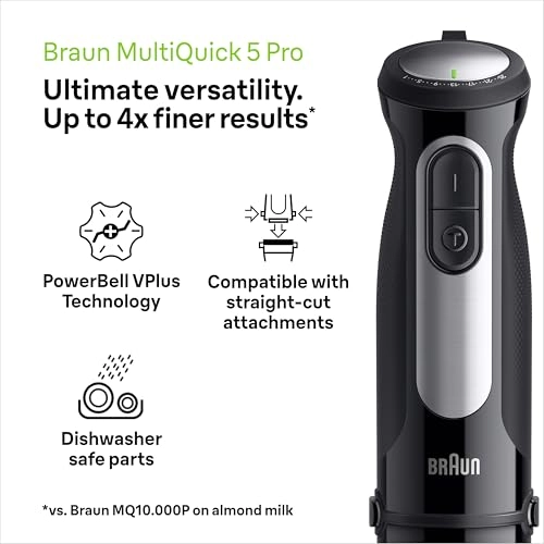 MultiQuick 5 Pro - 750W