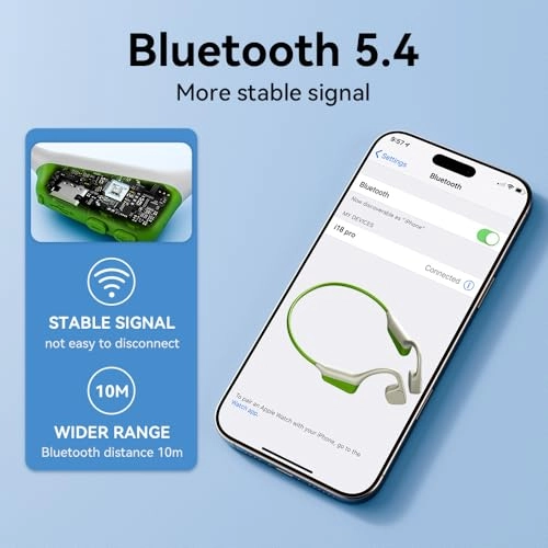 i18PRO Wireless Headphone