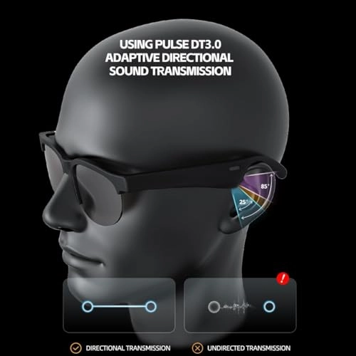 GS01 - Bluetooth V5.0 Open-Ear UV400