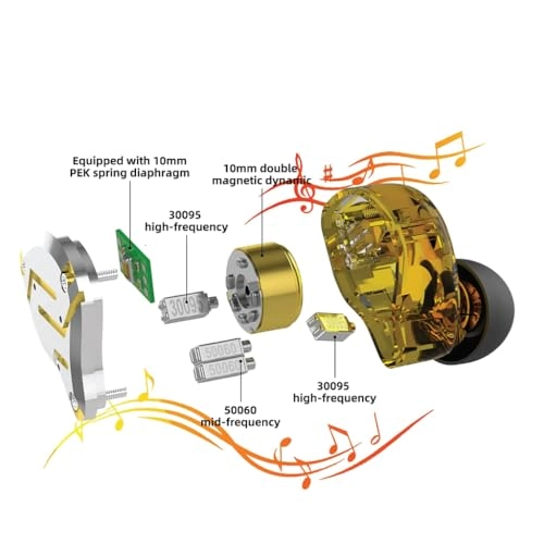 ZS10 Pro Wired Earphone